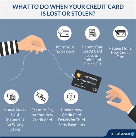 loot bear missing credit card.